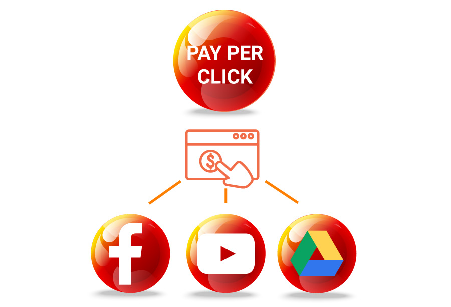 pay-per-click